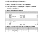 4月2日基金净值：宏利金利3个月定开债券发起式最新净值1.0162，涨0.11%