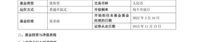 【机构调研记录】西部利得基金调研东威科技、聚辰股份