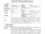 4月2日基金净值：平安合悦定开债最新净值1.062，涨0.08%