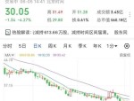 算力行业利好消息不断，数字经济ETF（560800）涨0.92%