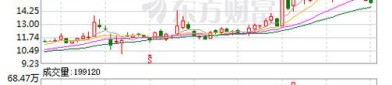 新天地（301277）8月5日主力资金净卖出2044.08万元