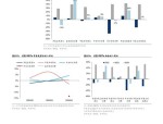 工银河北高速REIT 2024年报发布 核心资产运营韧性凸显长期价值