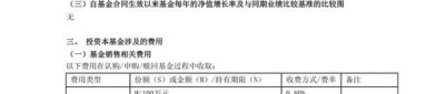 【机构调研记录】汇丰晋信基金调研聚辰股份