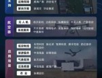 通用航空万亿蓝海 华夏基金打造“硬科技”新抓手