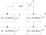 控得住回撤攻得出收益，上银丰瑞、丰益两只固收+产品近一年超额业绩均居同类前10%