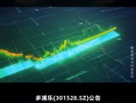 天赐材料获得发明专利授权：“低杂质电池级磷酸铁的制备方法”