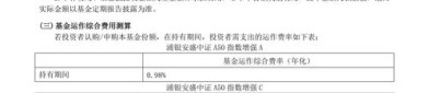 【机构调研记录】浦银安盛基金调研聚辰股份