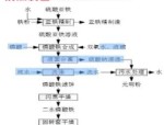 宁德时代获得发明专利授权：“电池析锂的检测方法、装置、设备、存储介质和程序产品”