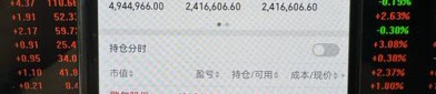 万泽股份（000534）8月5日主力资金净卖出2.23亿元