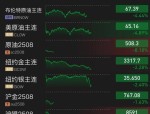 天源迪科新注册《天源迪科人工智能一站式开发平台软件V1.0》项目的软件著作权