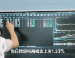 异动快报：华东数控（002248）8月6日9点31分触及涨停板