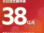 【ETF动向】8月5日华泰柏瑞中证A500ETF基金涨0.65%，份额减少1.08亿份