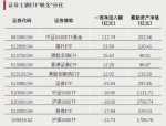 4月2日基金净值：博时聚利3个月定开债发起式最新净值1.0379，涨0.07%