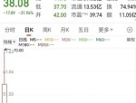 海阳科技（603382）8月5日主力资金净买入784.44万元