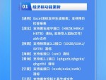 思看科技（688583）8月5日主力资金净买入882.41万元