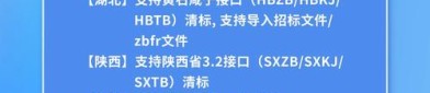 广联达新注册《广联达基于EIM的数字孪生灌区平台V1.0》项目的软件著作权