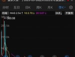 凤凰股份（600716）8月5日主力资金净买入218.59万元