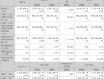 宁德时代获得发明专利授权：“电池析锂的检测方法、装置、设备、存储介质和程序产品”
