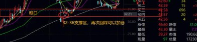 江苏雷利（300660）8月5日主力资金净买入1.05亿元