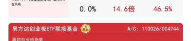 中金公司认为近期A股市场走强资金面为重要因素，兴业上证180ETF(530680)涨0.47%