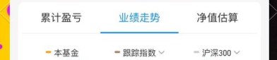 有的医药基金年内赚近90% 有的却亏损垫底 赚钱的当口因何错过？