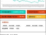 施罗德投资Gopi Mirchandan：中国AI创新引领全球，部分领域已超越西方国家