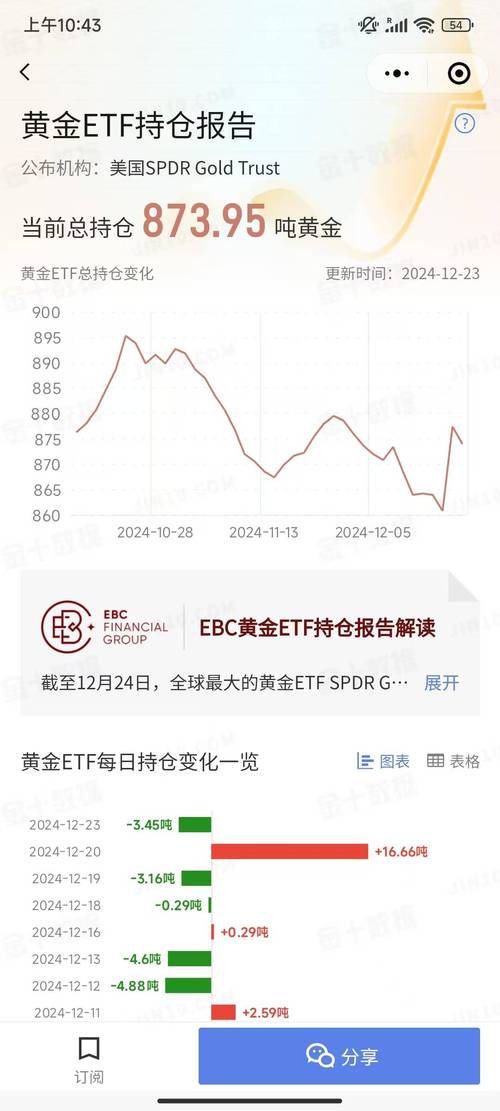 【ETF动向】8月5日华夏中证机器人ETF基金涨1.1%，份额增加1.4亿份