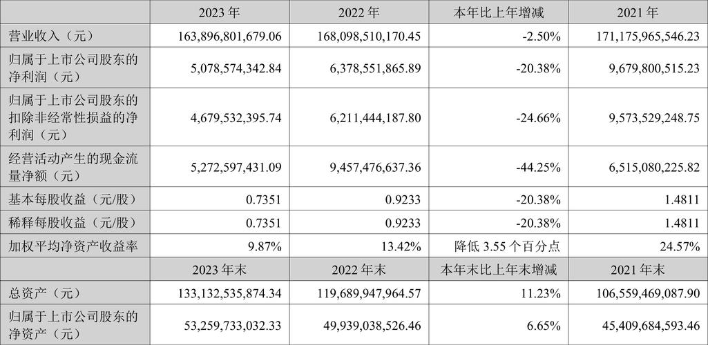华菱钢铁（000932）8月5日主力资金净卖出1014.06万元