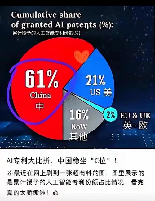 施罗德投资Gopi Mirchandan：中国AI创新引领全球，部分领域已超越西方国家