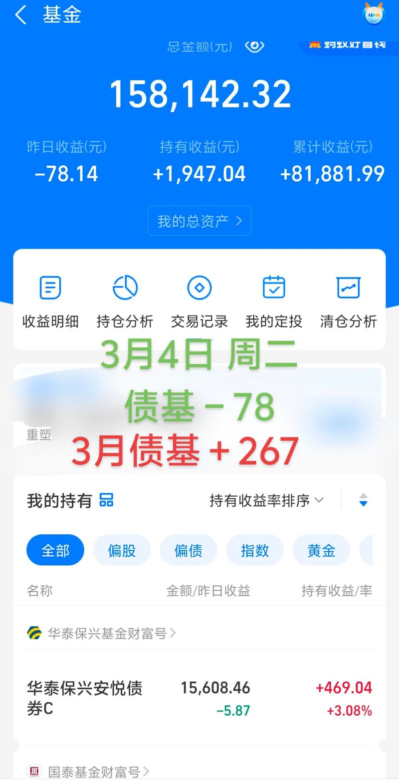4月2日基金净值:博时聚利3个月定开债发起式最新净值1.0379,涨0.07%