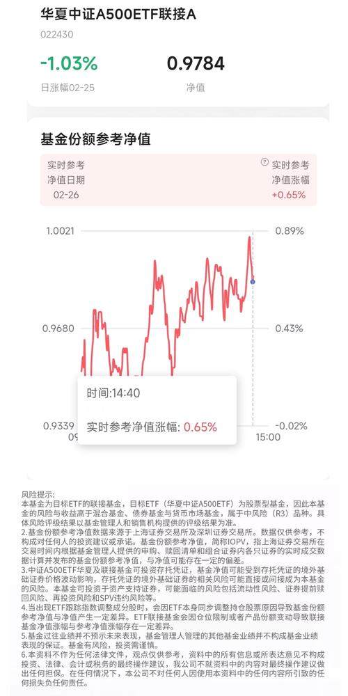 4月2日基金净值：长城短债A最新净值1.2058，涨0.04%