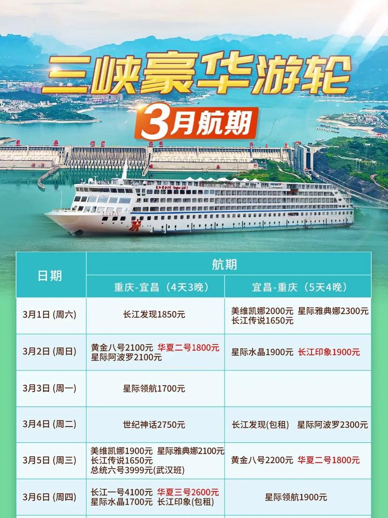三峡旅游：8月1日至3日核心旅游产品游客接待量同比增长14.43%