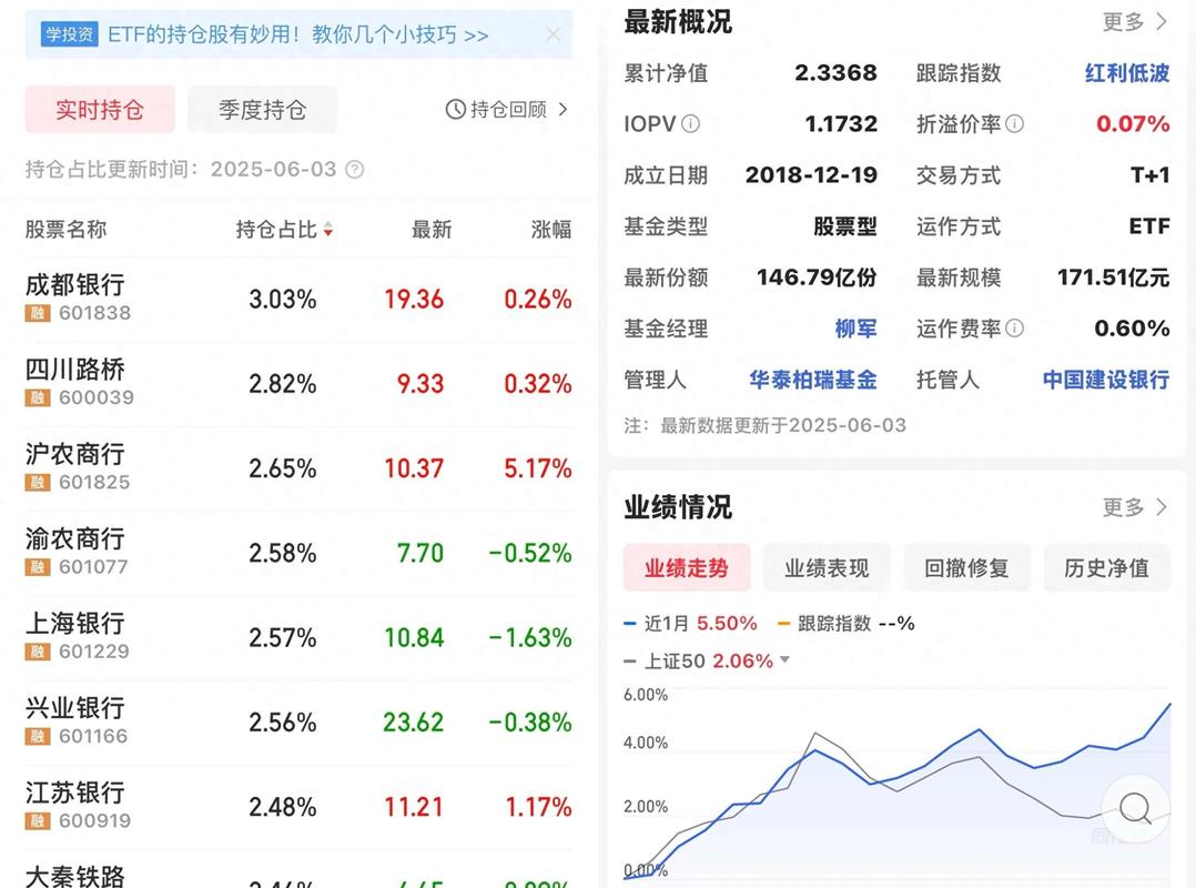 中红医疗(300981)8月5日主力资金净卖出1425.79万元