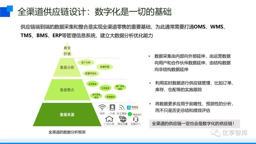 协创数据：公司相关人员招聘主要基于现有算力服务业务的供应链协同优化及长期战略布局的综合考虑