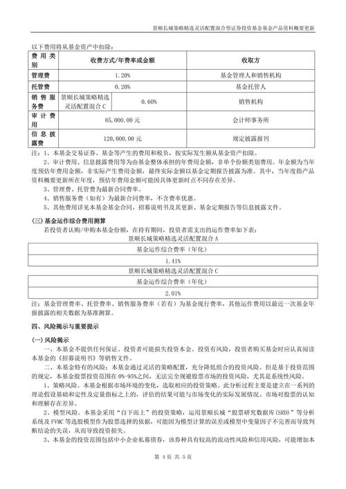 景顺长城港股全家桶:打造策略鲜明、覆盖全面的多元化投资工具