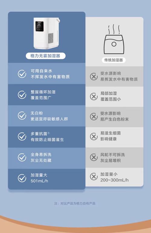 格力电器获得发明专利授权：“一种杀菌控制方法、装置及热水器”