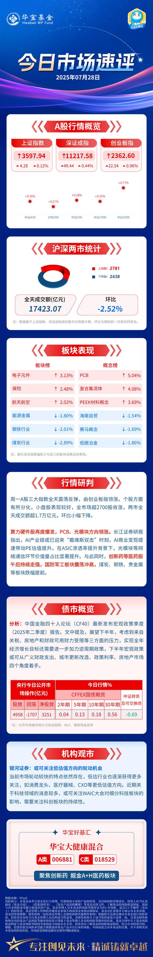 业绩狂奔后按下“限购键”：这只基金近一年涨超110%，小盘股成关键推手