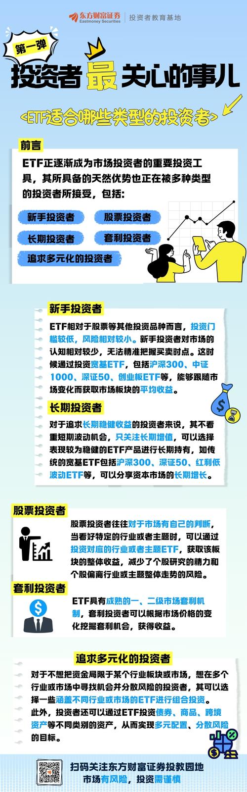 实业投资也爱上ETF，从理财产品到ETF，闲钱管理的口味变了