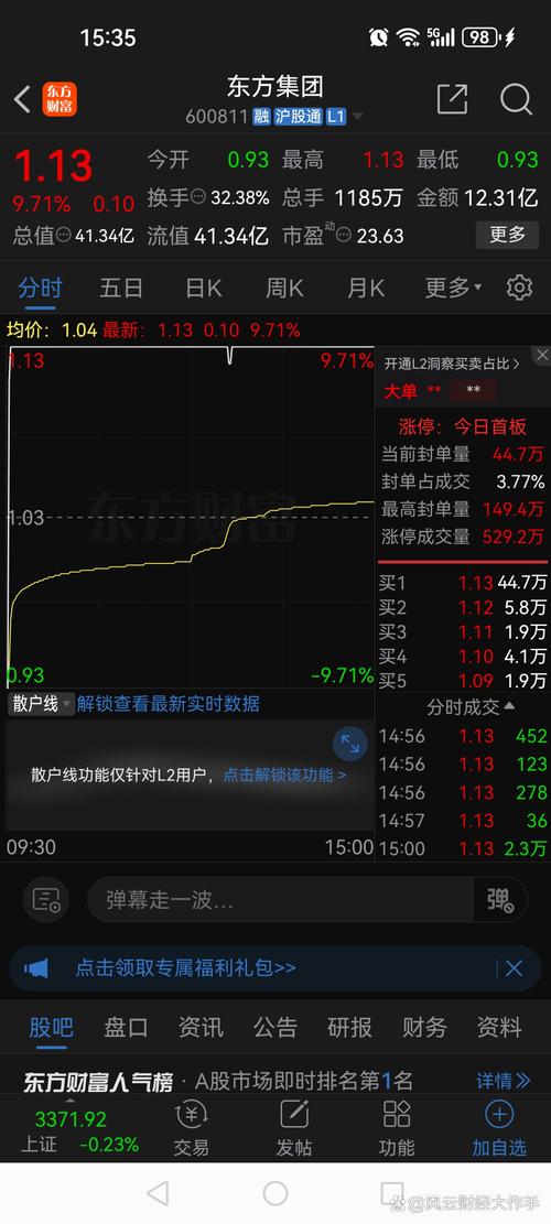 异动快报：华东数控（002248）8月6日9点31分触及涨停板