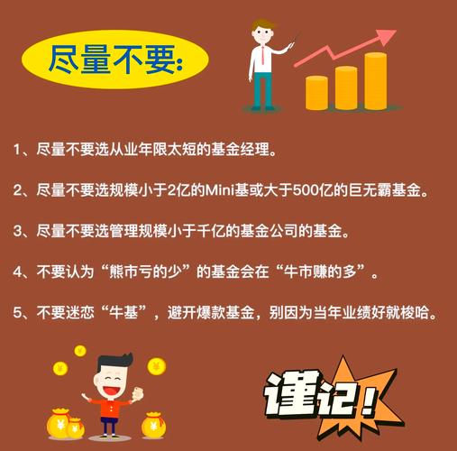 有的医药基金年内赚近90%,有的却亏损垫底,赚钱的当口因何错过?