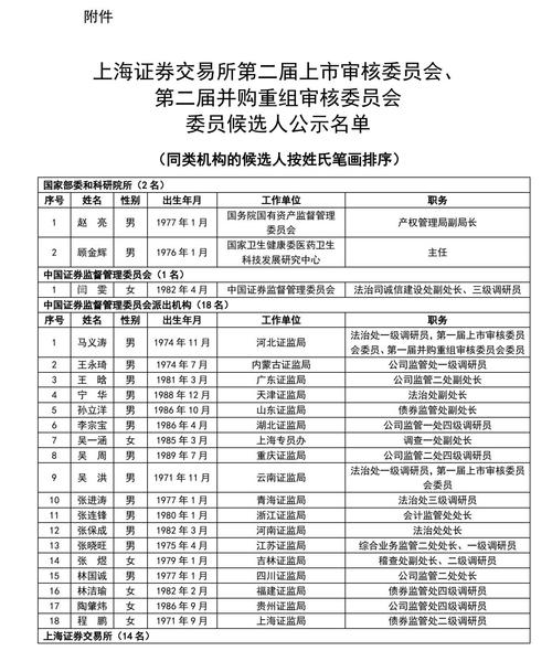 深交所理事长沙雁:中国资产向上重估的“四大共识”正在形成