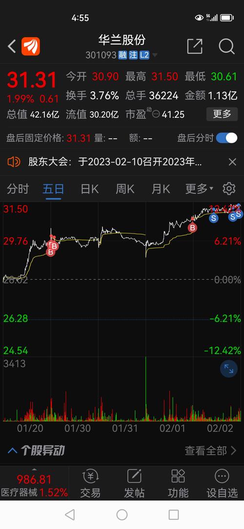 华兰股份（301093）8月5日主力资金净卖出347.59万元