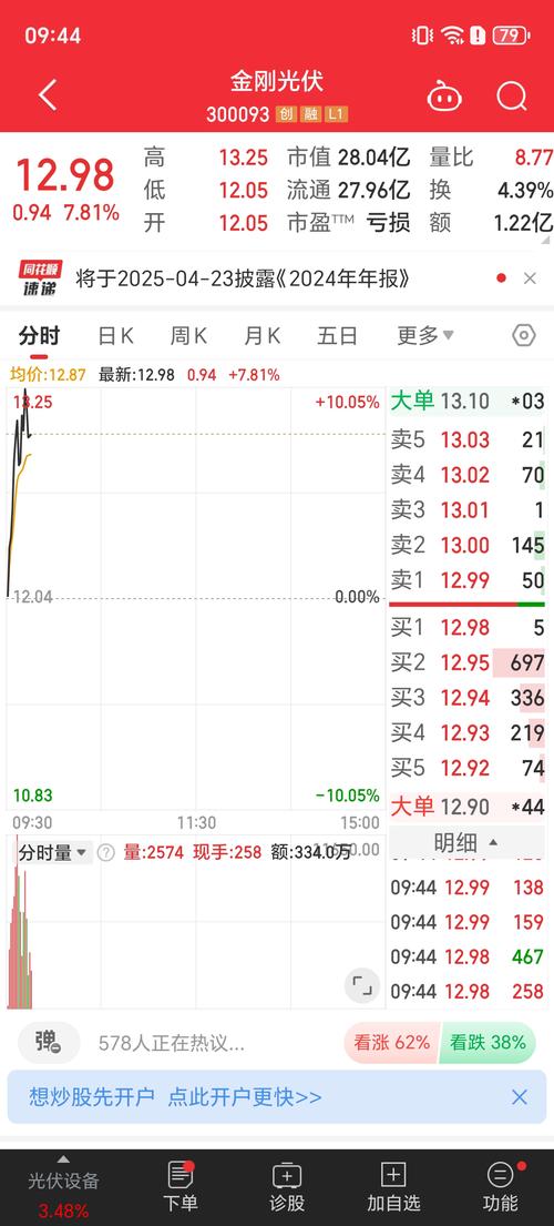 大全能源（688303）8月5日主力资金净卖出1010.04万元