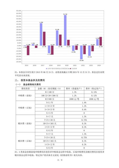 港股强势 基金长期看好配置价值