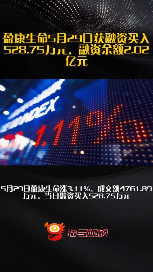 盈康生命：截至2025年7月31日股东总数为18,891户