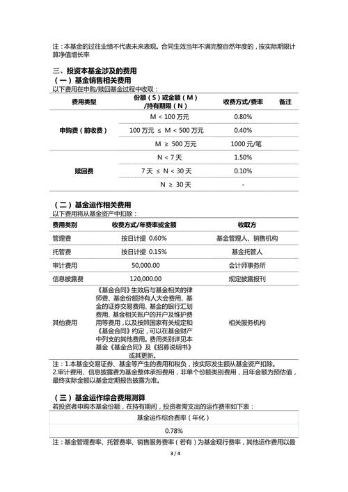 4月2日基金净值:富国泽利纯债债券A最新净值1.1334,涨0.04%