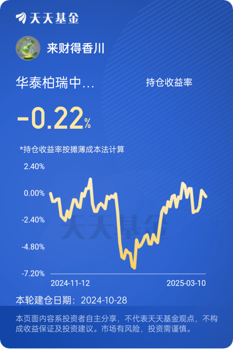 【ETF动向】8月5日华泰柏瑞中证A500ETF基金涨0.65%,份额减少1.08亿份