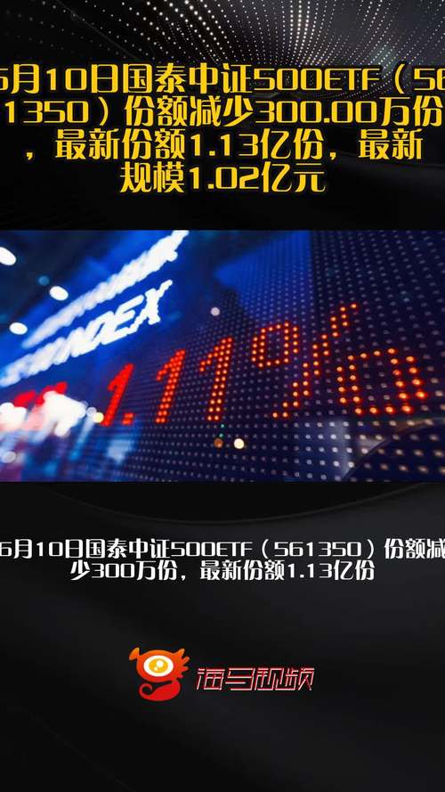 【ETF动向】8月5日国泰中证动漫游戏ETF基金涨1.37%,份额减少1.39亿份