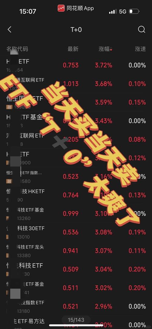 【ETF动向】8月5日海富通中证港股通科技ETF基金涨0.91%,份额增加6600万份
