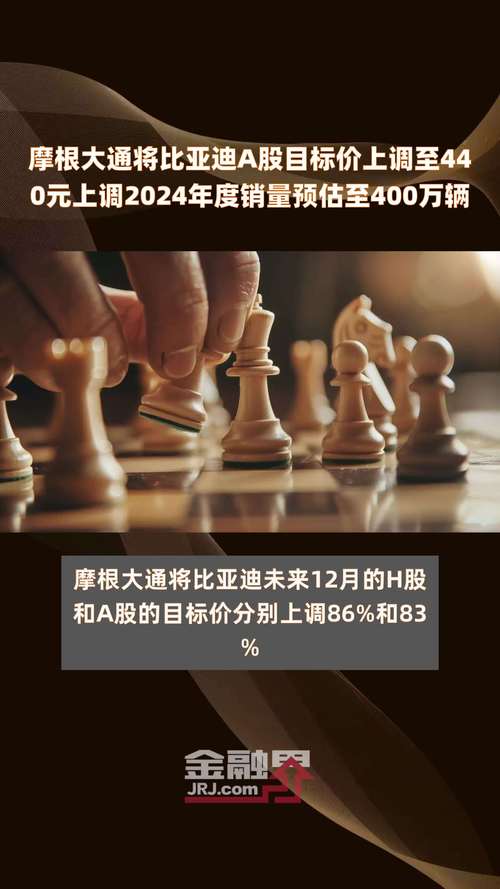 东吴证券:下调比亚迪目标价至149.0元,给予买入评级